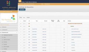 Documentos requeridos