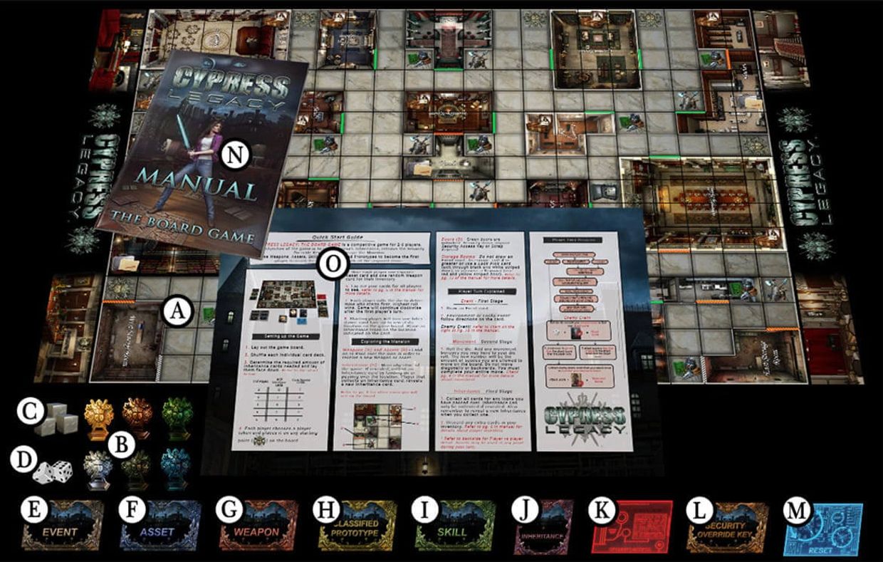 Cypress Legacy board game image including contents