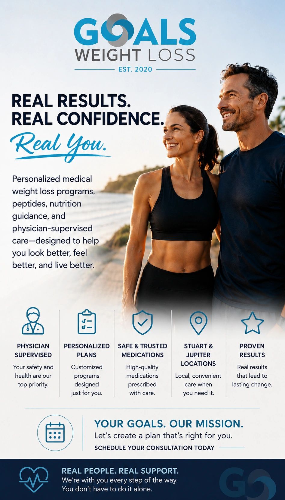 semaglutide weight loss stuart About Us Goals Weight Loss - Weight