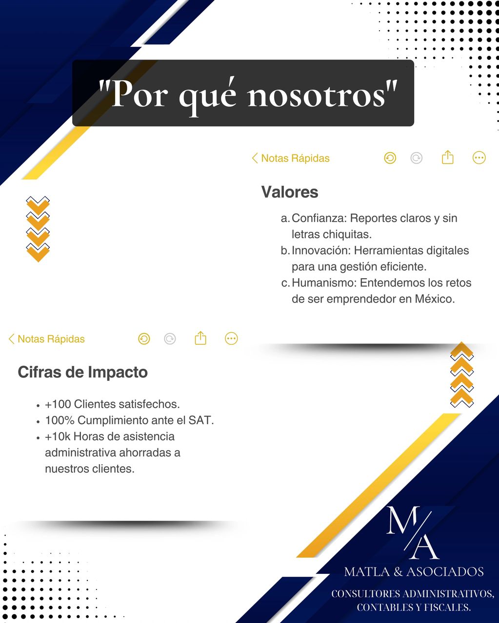 Presentación de Matla & Asociados con sus valores y cifras de impacto.