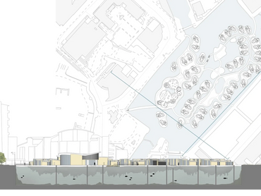 Masterplan Short Section