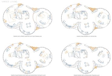 Varied Living Sketches