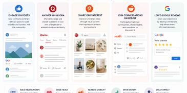Guide to community engagement on social media platforms to build relationships and trust.