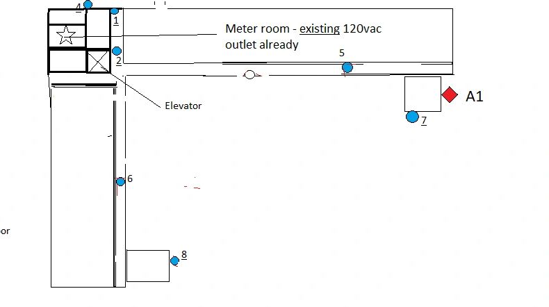Fort Lauderdale Security Camera Design