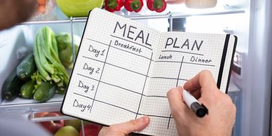 Meal Planning. Meal Prep. Nutrition. Louisville Personal Trainer. Nutrition Coach Louisville.