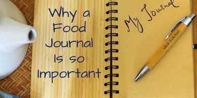 Louisville Personal Trainer. Louisville Nutritionist. Nutrition Coach Louisville.