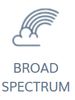 Broad-spectrum CBD logo and illustration