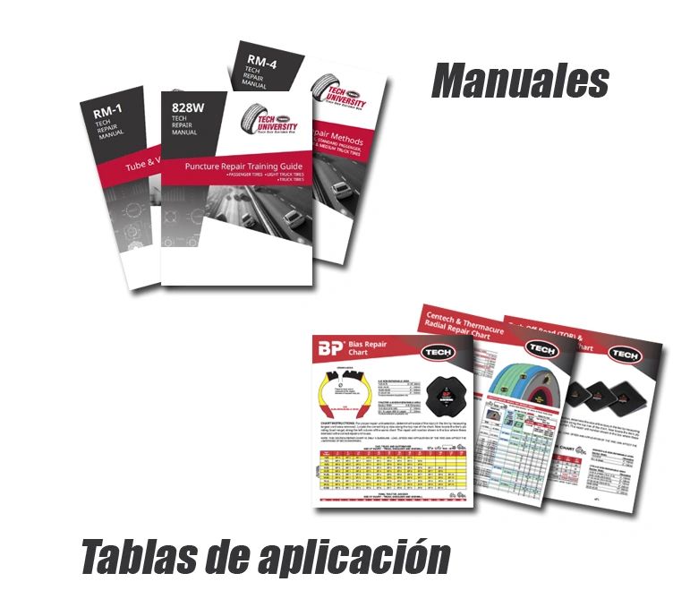 Manuales, folletos, tablas de aplicación