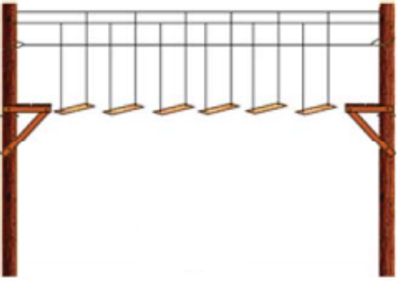 Earthquake high ropes course activity.