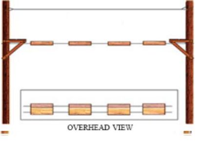 Island Hops high ropes course activity.