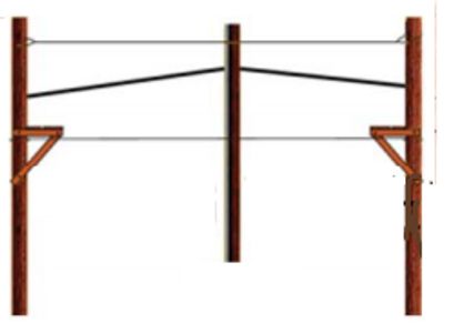 Leaning Traverse high ropes course activity.