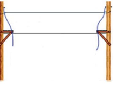 Ships Crossing high ropes course activity.