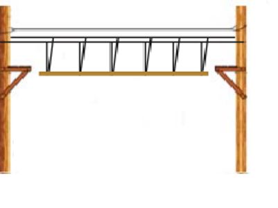 Swaying Beam with Hand Line high ropes course activity.
