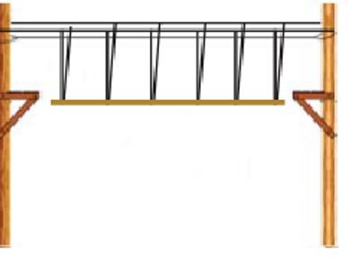 Swaying Plank Bridge high ropes course activity.