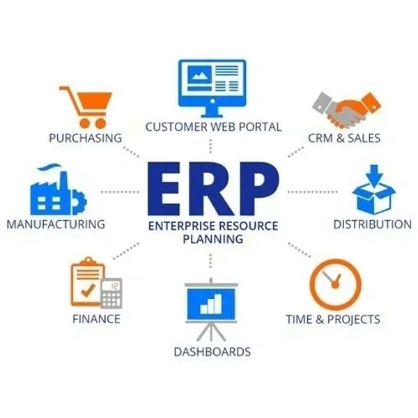 ERP Software