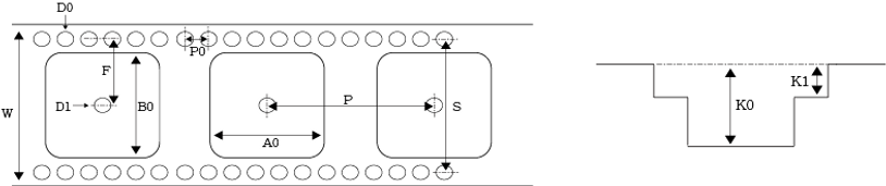 NXT 電子供料器
高速高精 FEEDER+