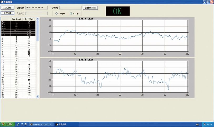 NXT 電子供料器
高速高精 FEEDER+
