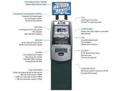 1700W Hantle ATM