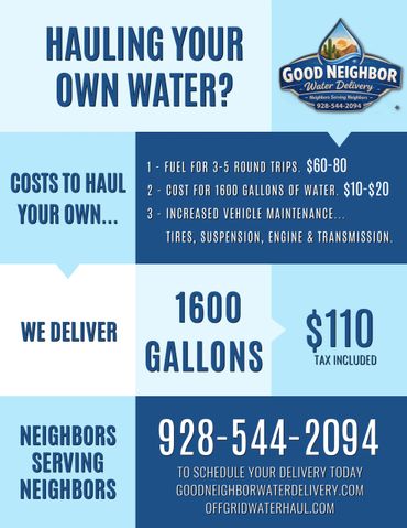 Good Neighbor Water Delivery offers 1600 gallons for $110, saving costs on fuel and vehicle maintenance.