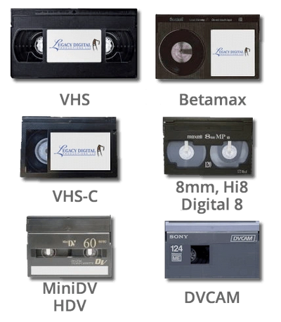 All Different Formats of Video Tapes