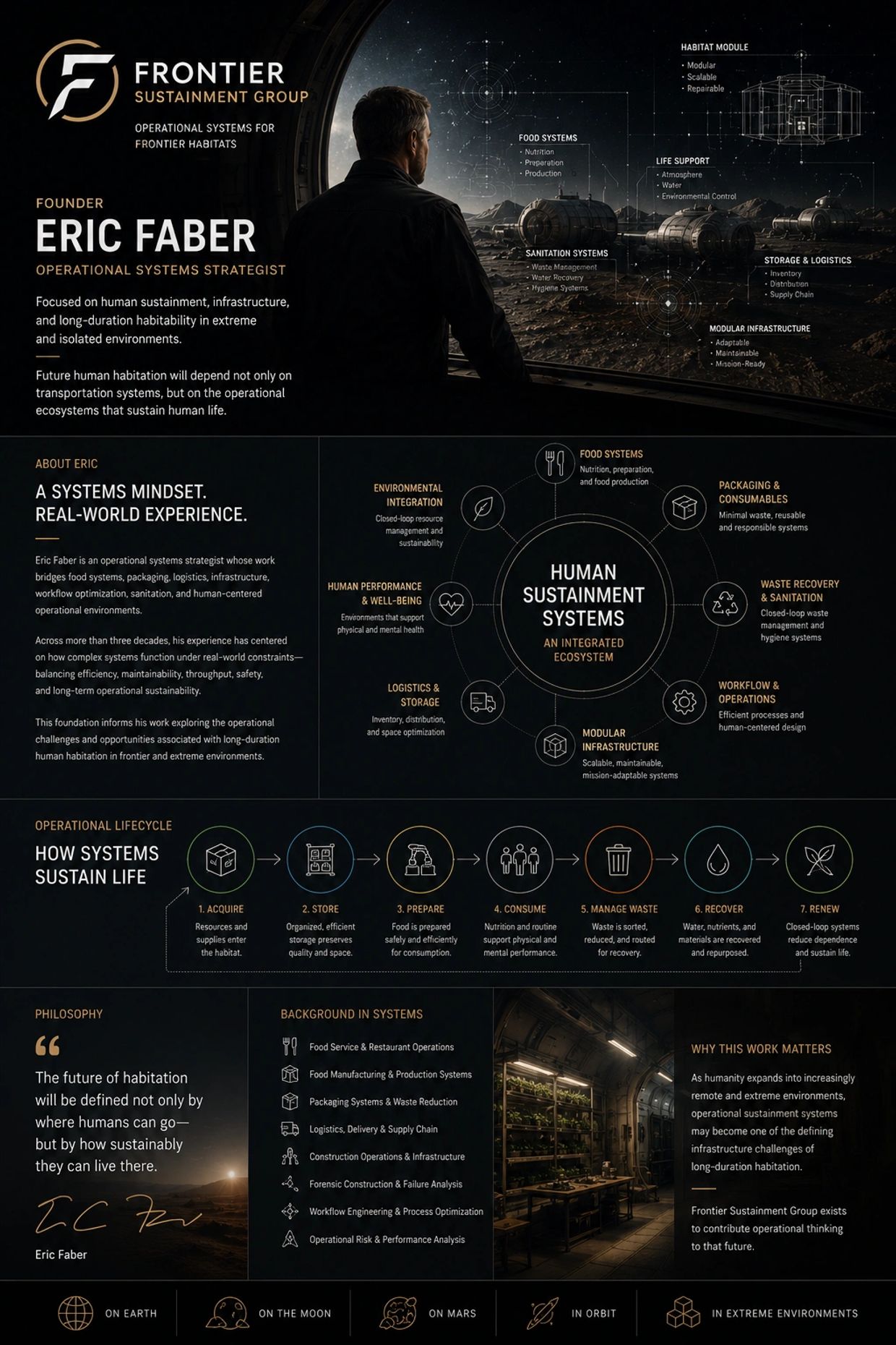 Eric Faber explains human sustainment systems for frontier habitats in extreme environments.