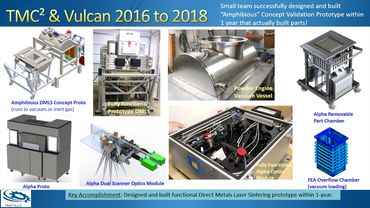 Direct Metals Laser Sintering Machine