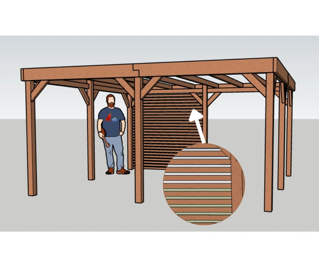 Illustration of a wooden pergola with a man and a close-up inset of horizontal slats.