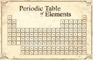 Periodic Table
