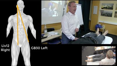 Instructor demonstrating body alignment and pressure points on a patient lying on a table.
