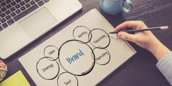 All marketing efforts should be aligned towards branding .