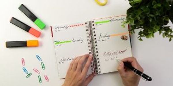 creating advertisement involves lot of steps is shown in the image