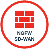 fortigate vpn client fortigate 60e fortigate 30e fortigate home office peço fortigate
