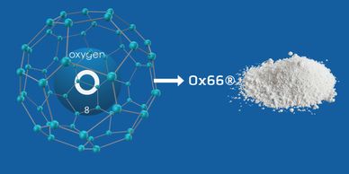 Oxygen molecule showing in netting with arrow to Ox66 and white powder in blue background.
