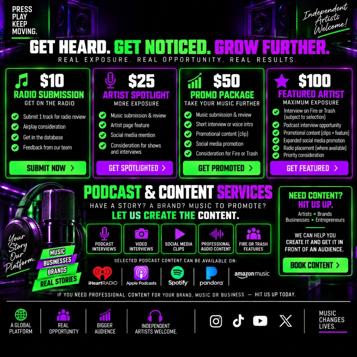 Music promotion packages for independent artists with podcast and content services.