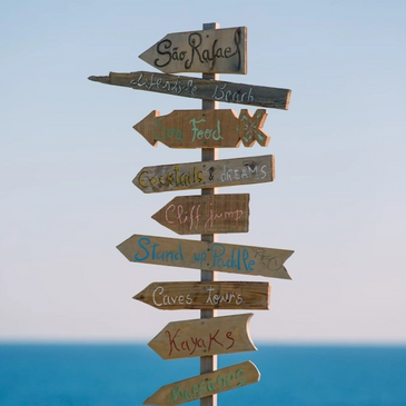 signpost with lots of destinations on it