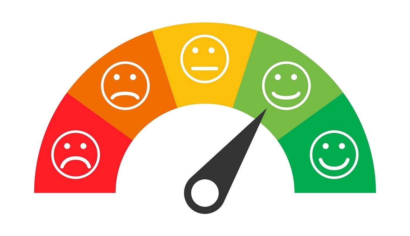 A satisfaction meter with a pointer on a happy face in the light green zone.