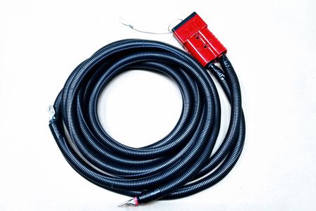 Organize your Wires with Tubing, Wire Wrap, or Loom