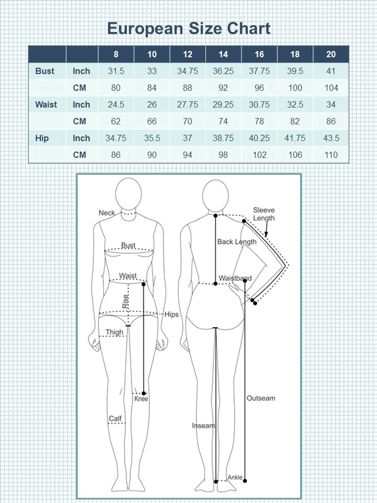 European Size Chart to give measurements for European Patterns and Garments