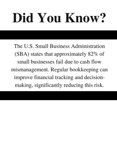 Brooks and Associates Tax Consulting Services, Ashlee Brooks,