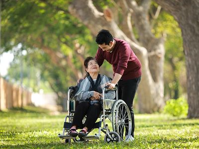 Support in the community