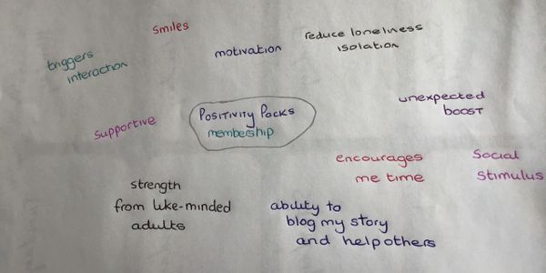 An image looking at what positivity membership packs should include and how they should help.