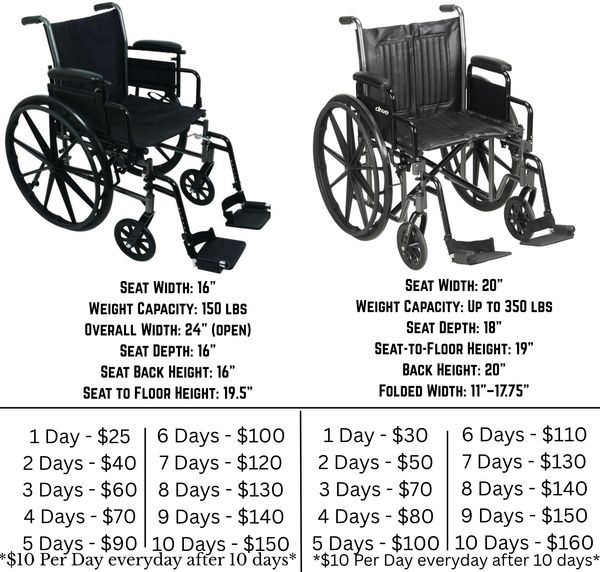 Manual wheelchair rentals in Las Vegas. Standard and heavy-duty models for Strip hotels and casinos