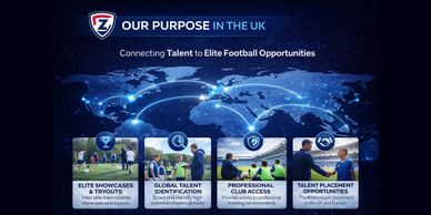 Visual infographic showing the purpose of connecting football talent to elite opportunities in the UK.