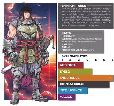 Anime Village. Adamanto: Unleashed mobile game based on Adamanto Unbreakable Manga. Shin'ichi Tanso