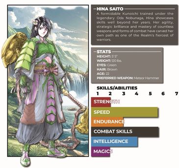 Anime Village. Adamanto: Unleashed mobile game based on Adamanto Unbreakable Manga. Hina Saito