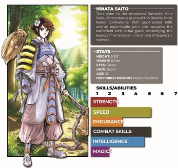 Anime Village. Adamanto: Unleashed mobile game based on Adamanto Unbreakable Manga. Hinata Saito