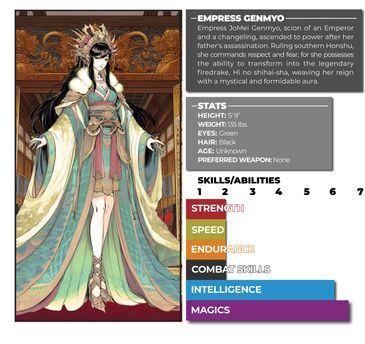 Anime Village. Adamanto: Unleashed mobile game based on Adamanto Unbreakable Manga. Empress Genmyo