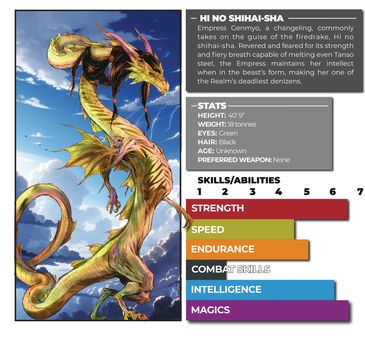 Anime Village. Adamanto: Unleashed mobile game based on Adamanto Unbreakable Manga. Hi No Shihai-Sha