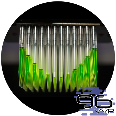 Automated independent channel control VVP