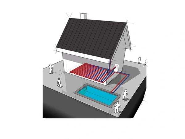 A diagram showing an INroof solar roof and a radiant floor heating system and a pool heating system